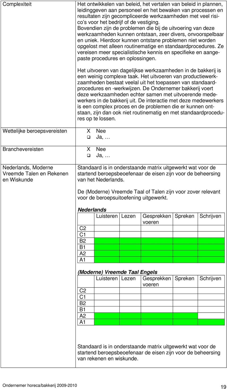 Hierdoor kunnen ontstane problemen niet worden opgelost met alleen routinematige en standaardprocedures. Ze vereisen meer specialistische kennis en specifieke en aangepaste procedures en oplossingen.