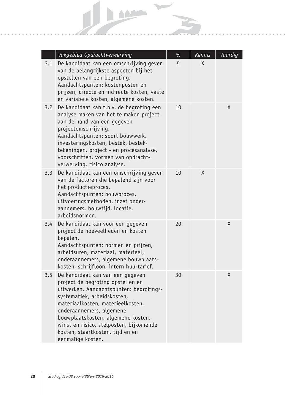 Aandachtspunten: soort bouwwerk, investeringskosten, bestek, bestektekeningen, project - en procesanalyse, voorschriften, vormen van opdrachtverwerving, risico analyse. 3.