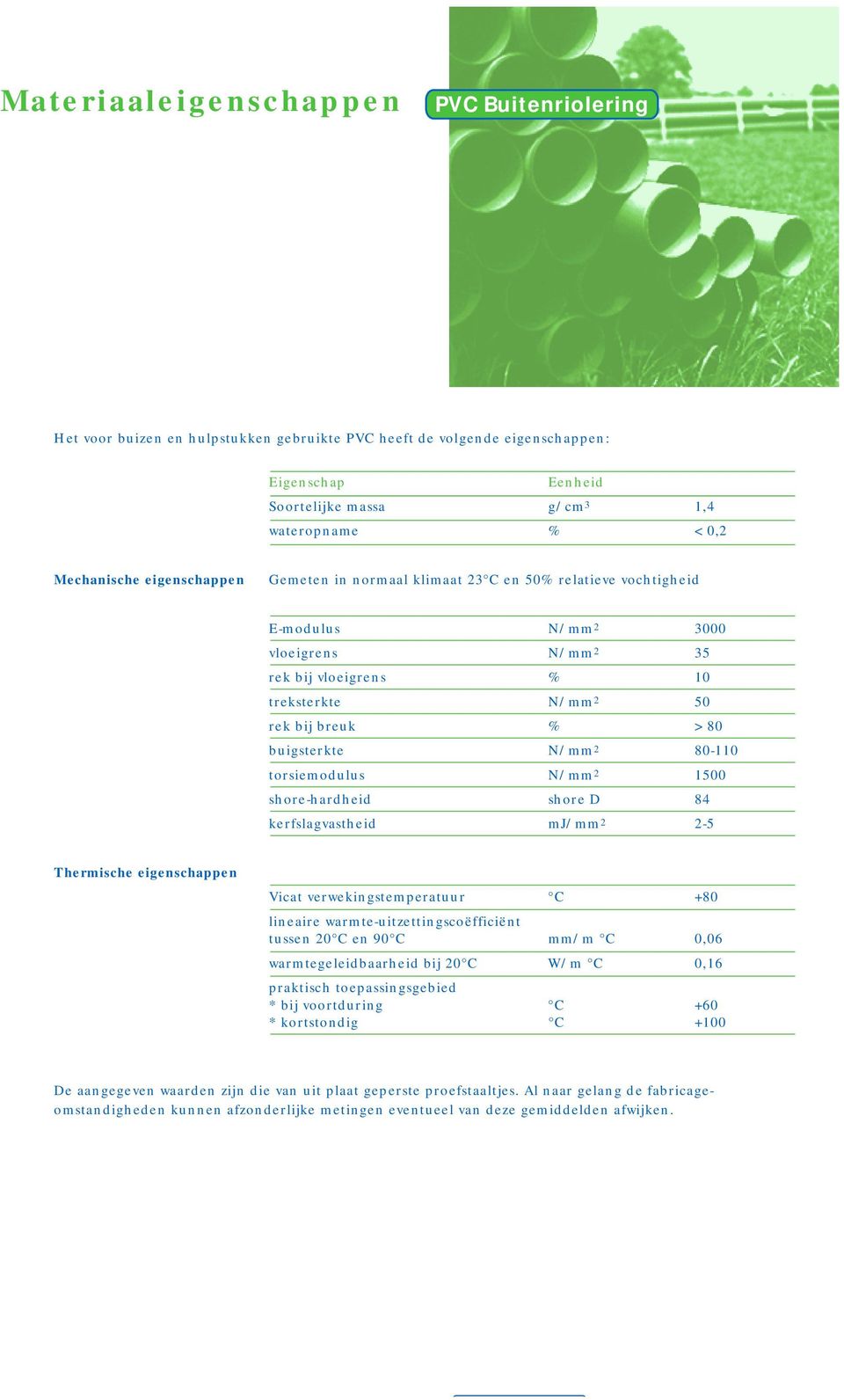 buigsterkte N/mm 2 80-110 torsiemodulus N/mm 2 1500 shore-hardheid shore D 84 kerfslagvastheid mj/mm 2 2-5 Thermische eigenschappen Vicat verwekingstemperatuur C +80 lineaire