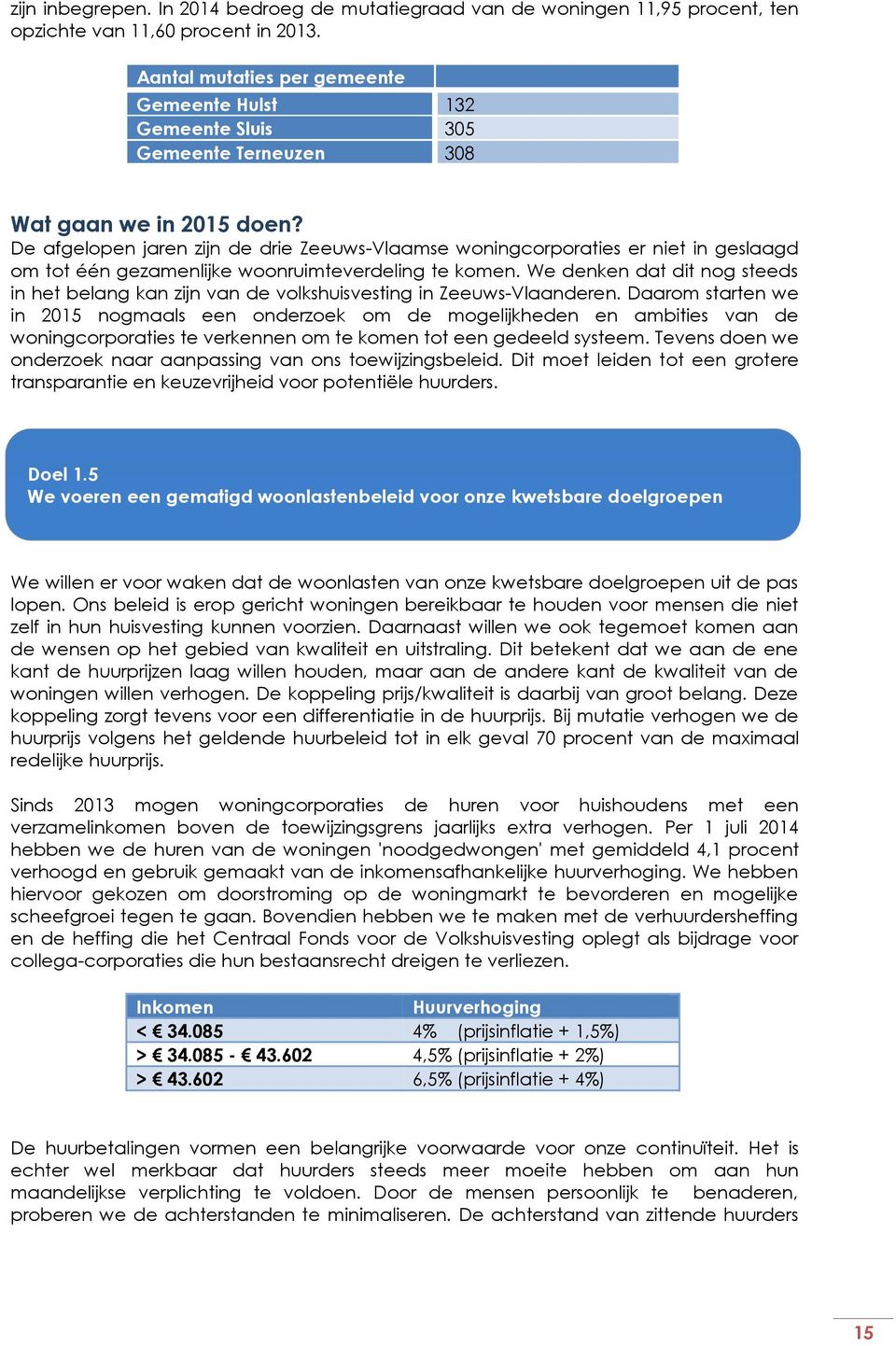 De afgelopen jaren zijn de drie Zeeuws-Vlaamse woningcorporaties er niet in geslaagd om tot één gezamenlijke woonruimteverdeling te komen.