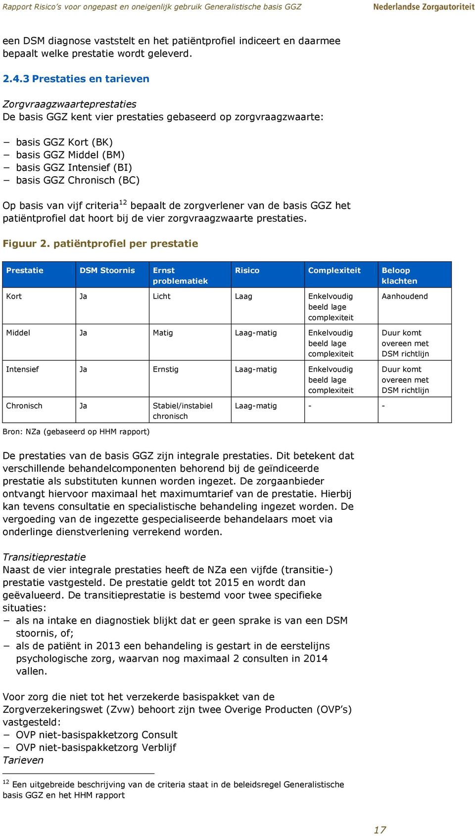 Chronisch (BC) Op basis van vijf criteria 12 bepaalt de zorgverlener van de basis GGZ het patiëntprofiel dat hoort bij de vier zorgvraagzwaarte prestaties. Figuur 2.