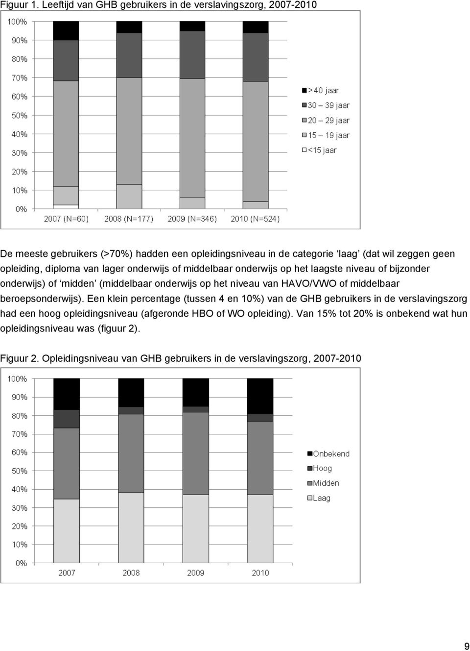 opleiding, diploma van lager onderwijs of middelbaar onderwijs op het laagste niveau of bijzonder onderwijs) of midden (middelbaar onderwijs op het niveau van