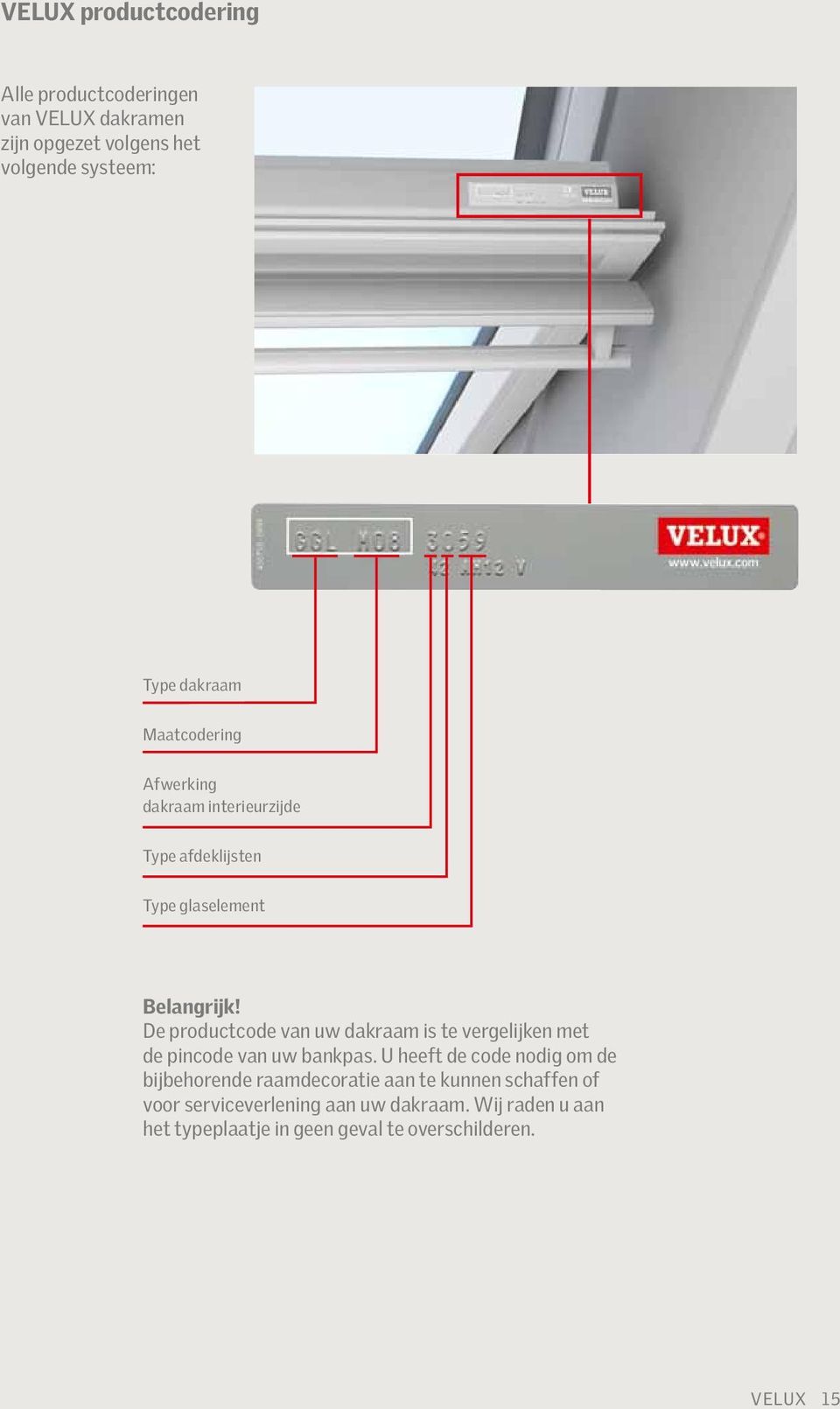 De productcode van uw dakraam is te vergelijken met de pincode van uw bankpas.