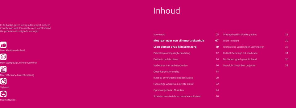 ziekenhuis 07 Lean binnen onze klinische zorg 10 Patiëntenplanning dagbehandeling 12 Drukte in de late dienst 14 Verbeteren met verbeterborden 16 Organiseren van ontslag 18 Inzet bij onverwachte