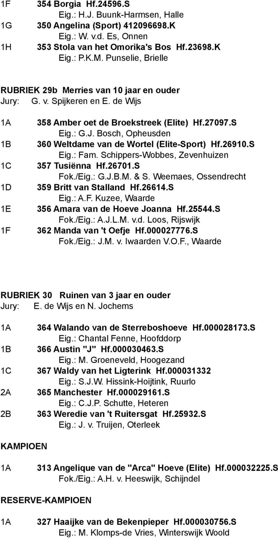 26910.S Eig.: Fam. Schippers-Wobbes, Zevenhuizen 357 Tusiënna Hf.26701.S Fok./Eig.: G.J.B.M. & S. Weemaes, Ossendrecht 359 Britt van Stalland Hf.26614.S Eig.: A.F. Kuzee, Waarde 356 Amara van de Hoeve Joanna Hf.