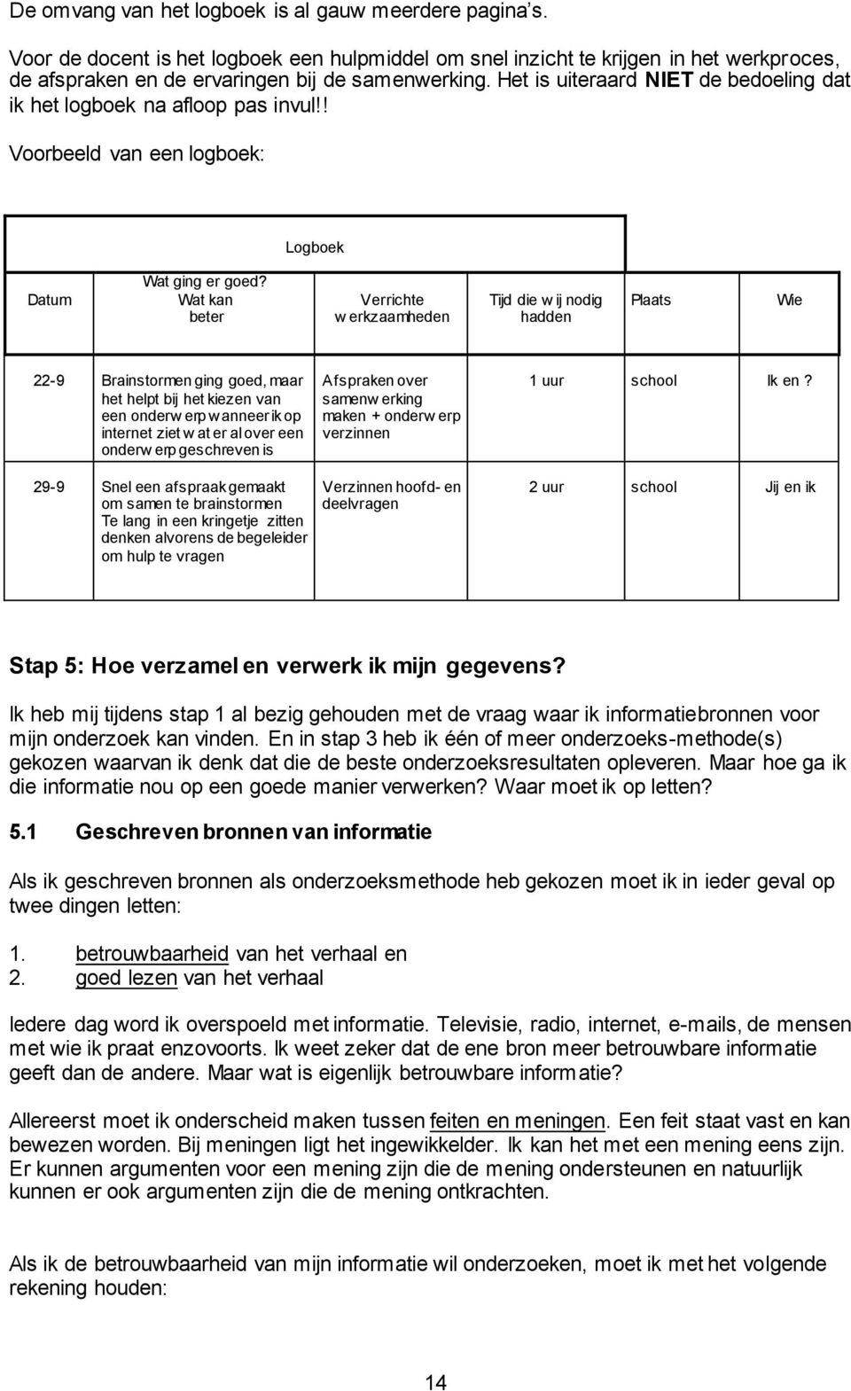 Wat kan beter Verrichte w erkzaamheden Tijd die w ij nodig hadden Plaats Wie 22-9 Brainstormen ging goed, maar het helpt bij het kiezen van een onderw erp wanneer ik op internet ziet w at er al over