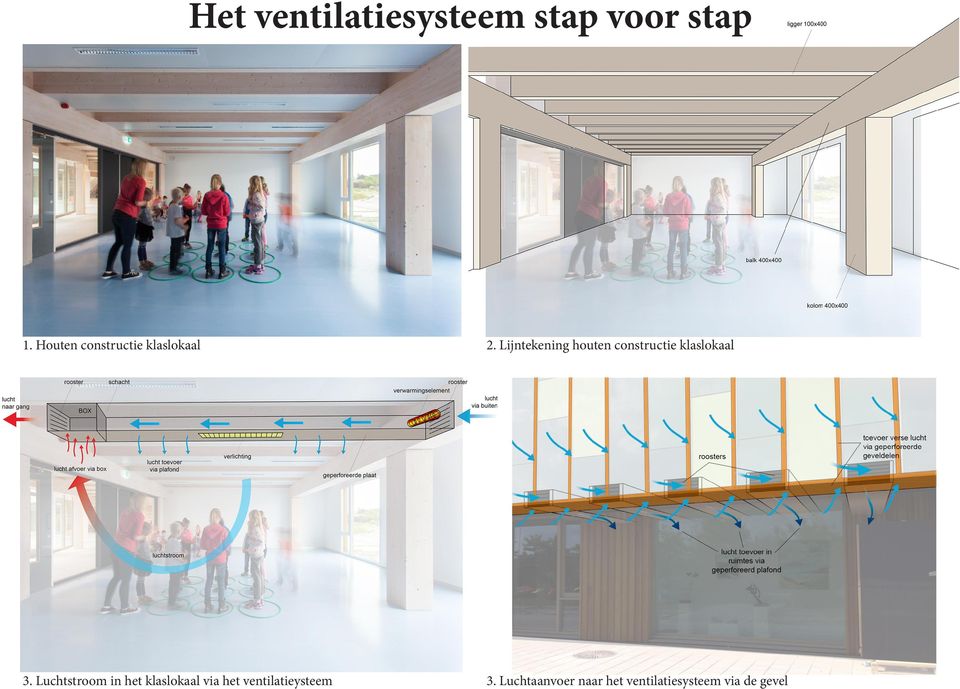 Lijntekening houten constructie klaslokaal 3.