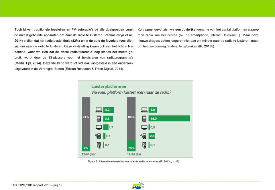 Deze vaststelling kwam ook aan het licht in Nederland, waar we zien dat de vaste radio/autoradio nog steeds het meest gebruikt wordt door de 13-plussers voor het beluisteren van radioprogramma s