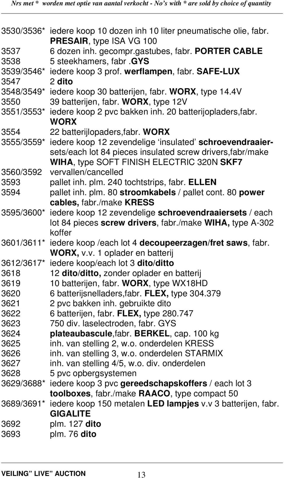WORX, type 12V 3551/3553* iedere koop 2 pvc bakken inh. 20 batterijopladers,fabr. WORX 3554 22 batterijlopaders,fabr.