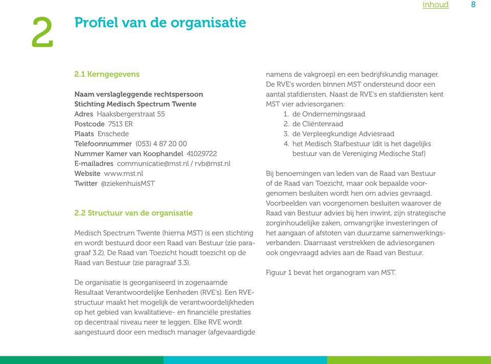 Koophandel 41029722 E-mailadres communicatie@mst.nl / rvb@mst.nl Website www.mst.nl Twitter @ziekenhuismst 2.