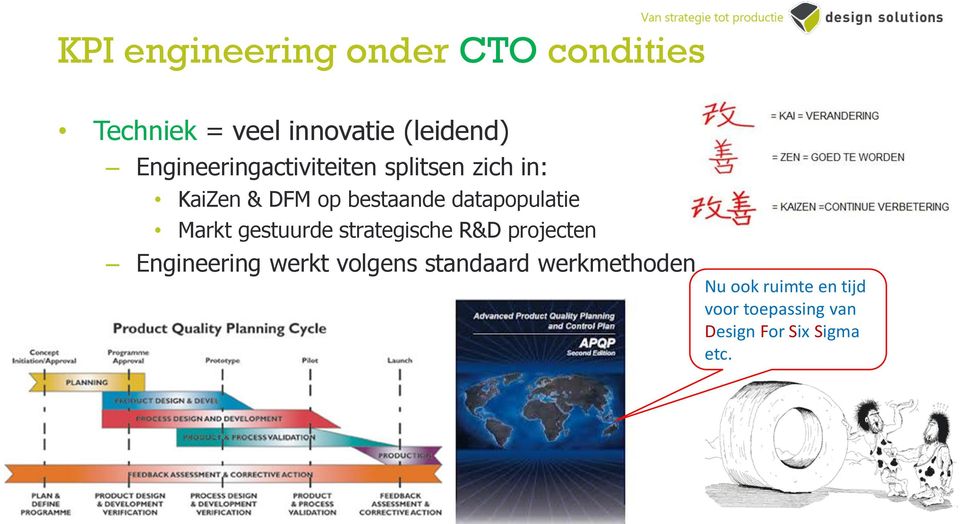 datapopulatie Markt gestuurde strategische R&D projecten Engineering werkt