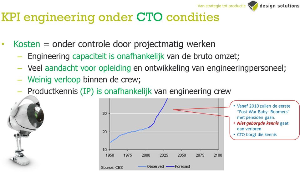 omzet; Veel aandacht voor opleiding en ontwikkeling van