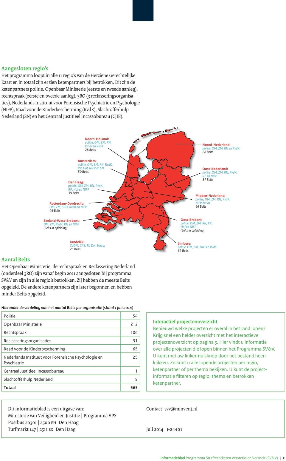 Psychologie (), Raad voor de Kinderbescherming (), Slachtofferhulp () en het Centraal Justitieel Incassobureau ().