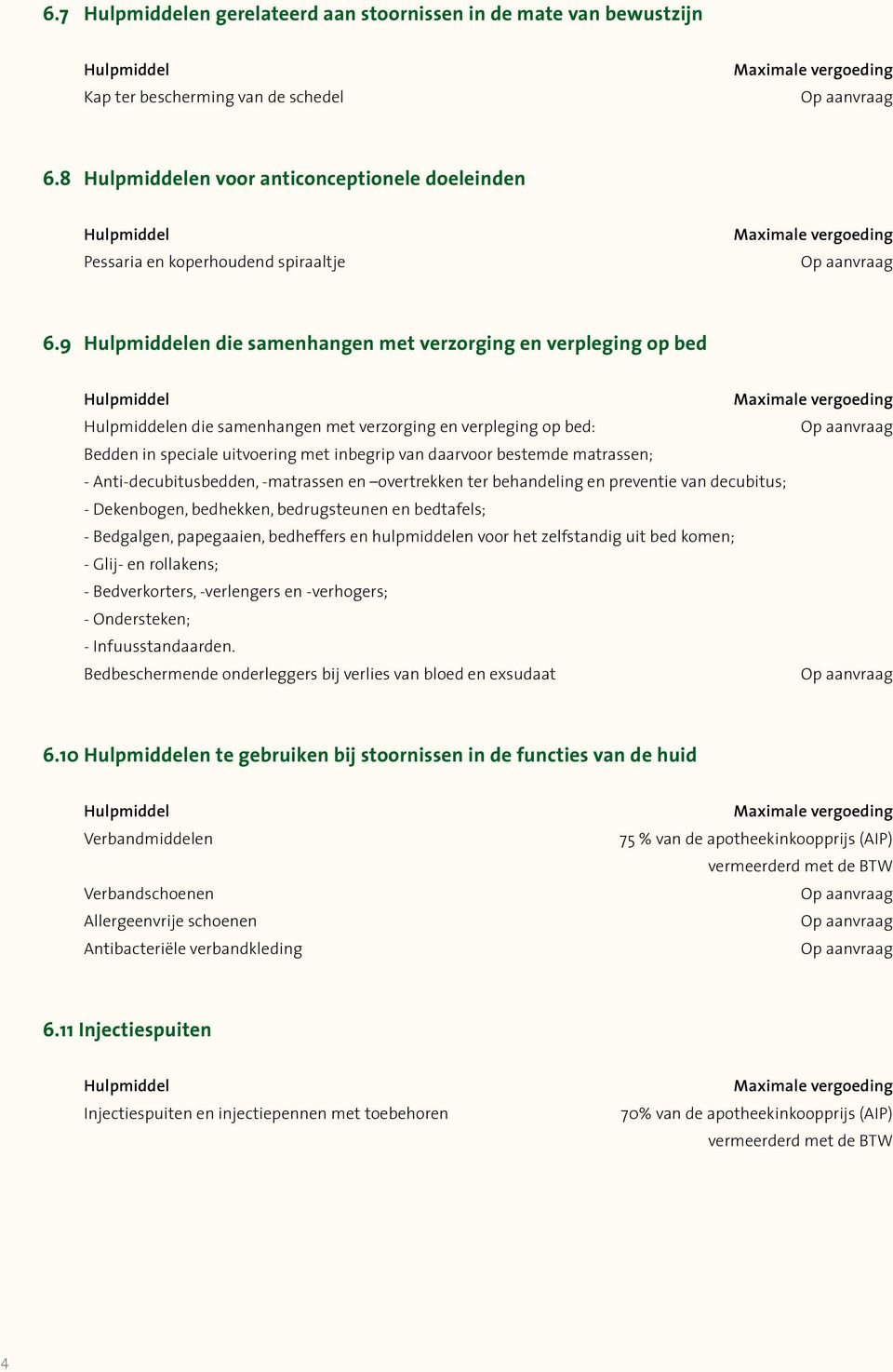 Anti-decubitusbedden, -matrassen en overtrekken ter behandeling en preventie van decubitus; - Dekenbogen, bedhekken, bedrugsteunen en bedtafels; - Bedgalgen, papegaaien, bedheffers en hulpmiddelen