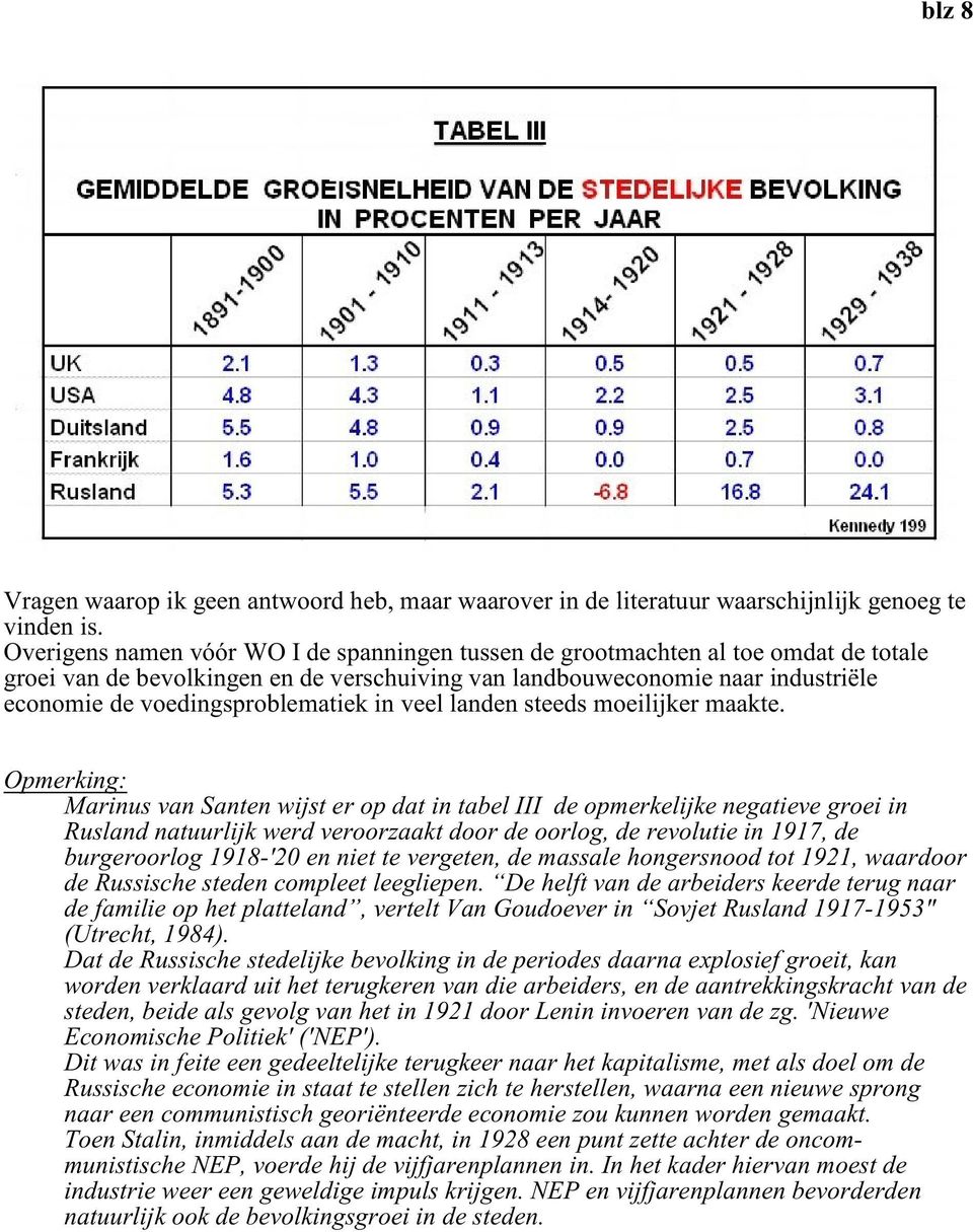 voedingsproblematiek in veel landen steeds moeilijker maakte.