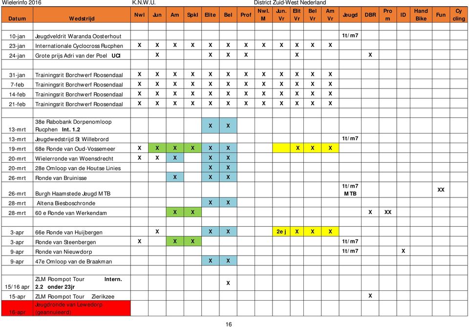 Rucphen X X X X X X X X X X X X 24-jan Grote prijs Adri van der Poel UCI X X X X X X 31-jan Trainingsrit Borchwerf Roosendaal X X X X X X X X X X X X 7-feb Trainingsrit Borchwerf Roosendaal X X X X X