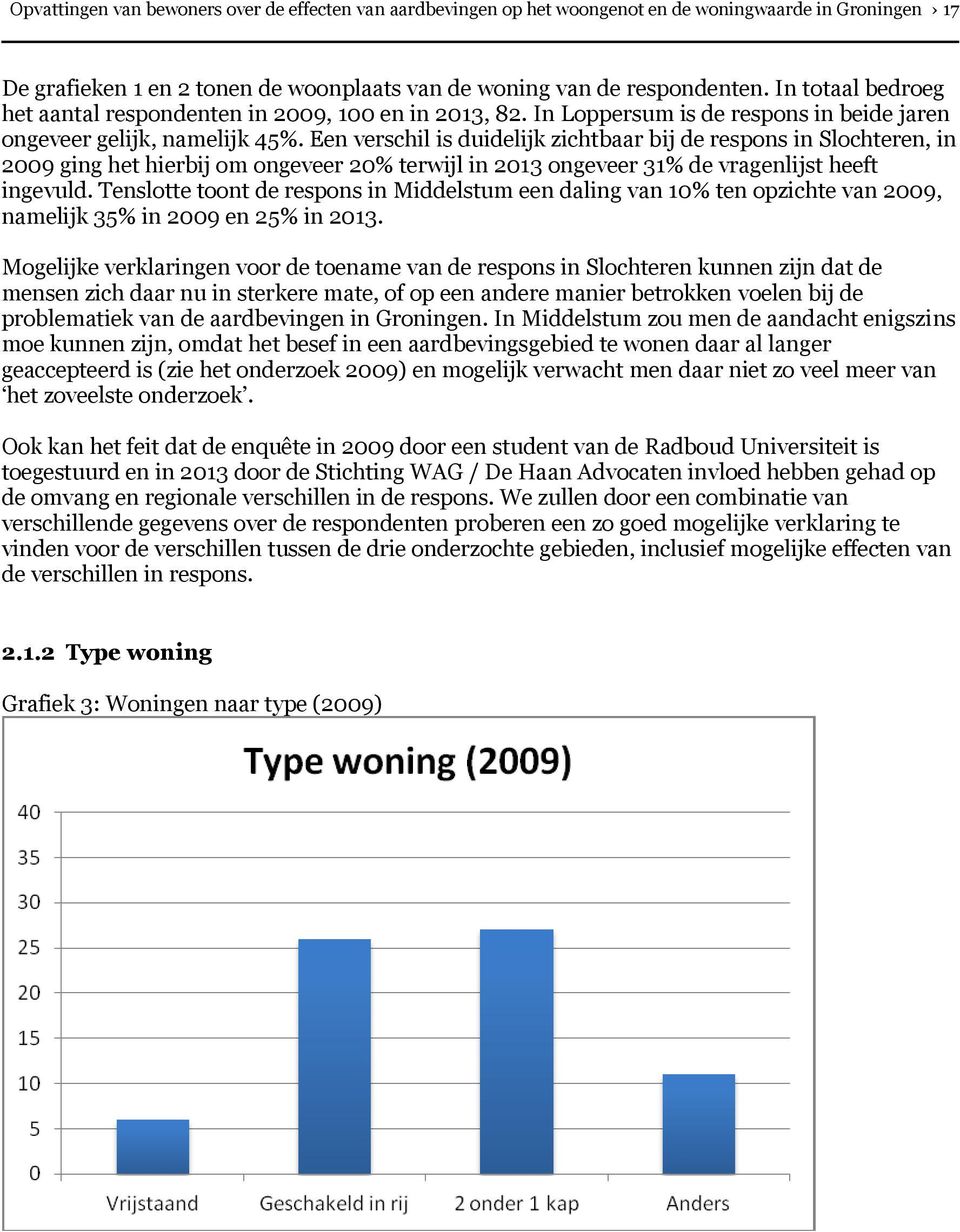 Een verschil is duidelijk zichtbaar bij de respons in Slochteren, in 2009 ging het hierbij om ongeveer 20% terwijl in 2013 ongeveer 31% de vragenlijst heeft ingevuld.