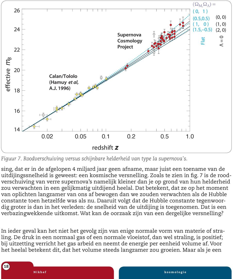 sing, dat er in de afgelopen 4 miljard jaar geen afname, maar juist een toename van de uitdijingssnelheid is geweest: een kosmische versnelling. Zoals te zien in fig.