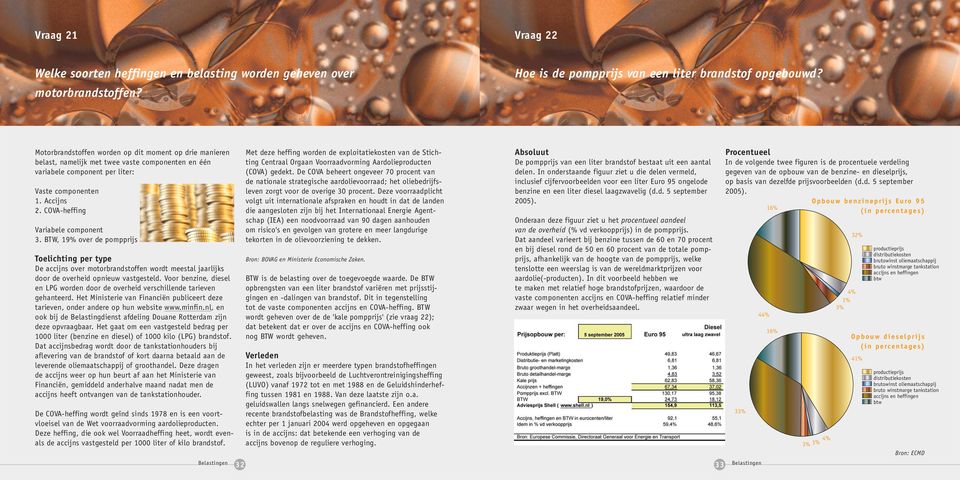 COVA-heffing Variabele component 3. BTW, 19% over de pompprijs Toelichting per type De accijns over motorbrandstoffen wordt meestal jaarlijks door de overheid opnieuw vastgesteld.