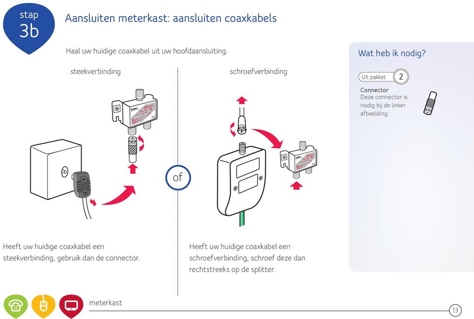 steekverbinding schroefverbinding Uit pakket 2 Connector Deze connector is nodig bij de linker