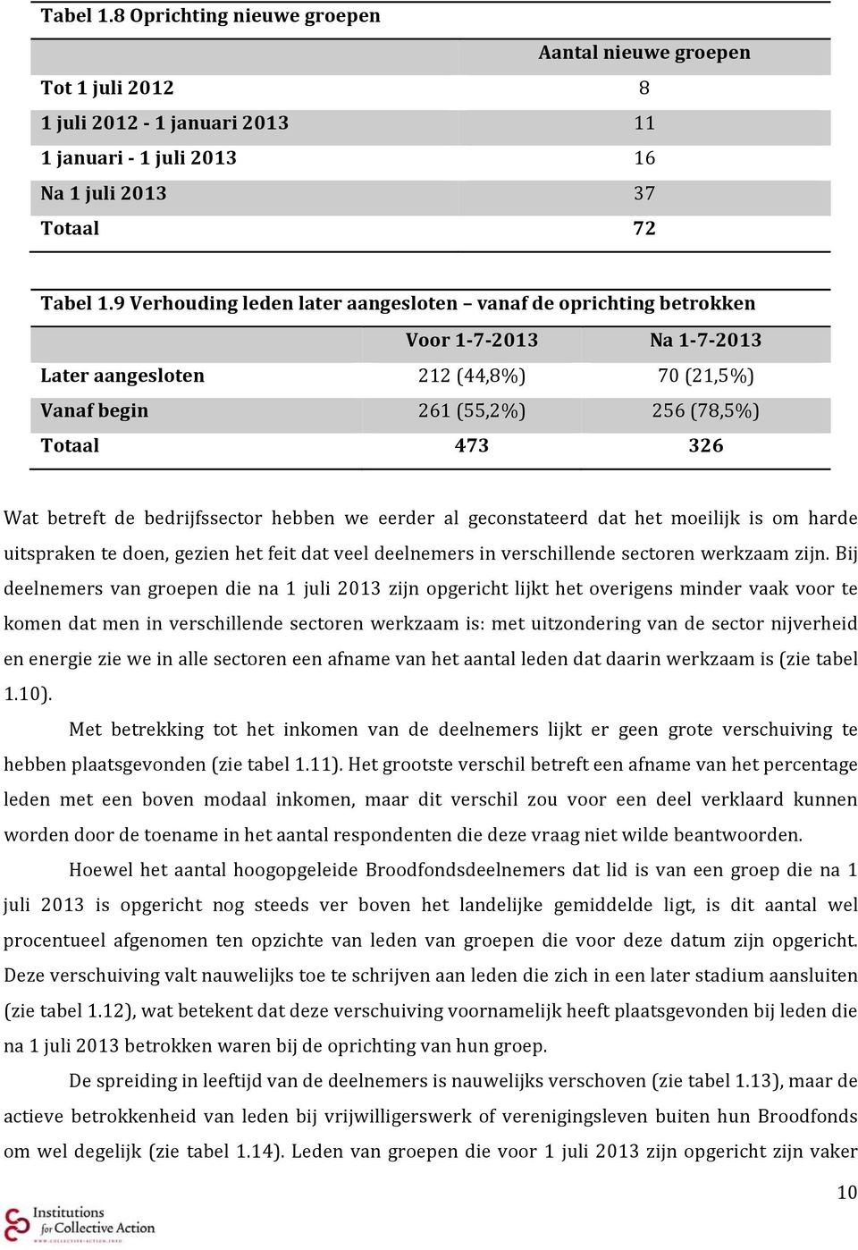 bedrijfssector hebben we eerder al geconstateerd dat het moeilijk is om harde uitspraken te doen, gezien het feit dat veel deelnemers in verschillende sectoren werkzaam zijn.