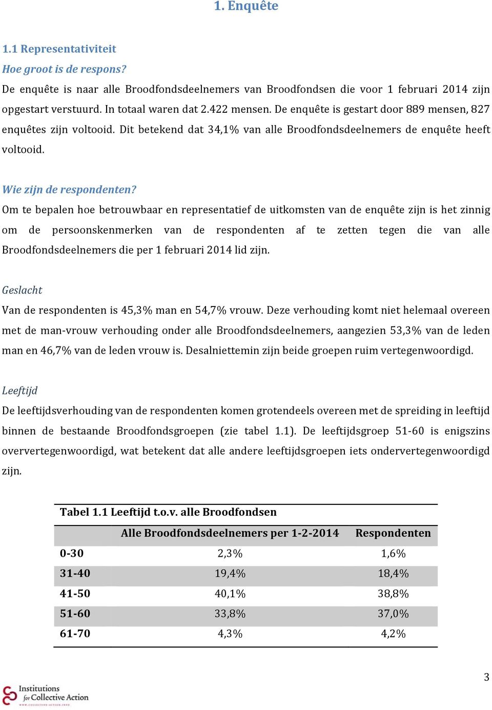 Om te bepalen hoe betrouwbaar en representatief de uitkomsten van de enquête zijn is het zinnig om de persoonskenmerken van de respondenten af te zetten tegen die van alle Broodfondsdeelnemers die