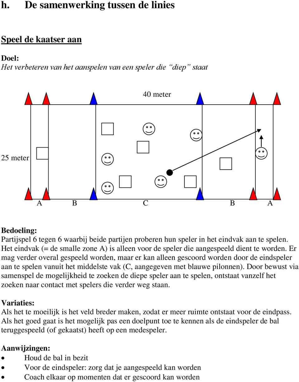 Er mag verder overal gespeeld worden, maar er kan alleen gescoord worden door de eindspeler aan te spelen vanuit het middelste vak (C, aangegeven met blauwe pilonnen).