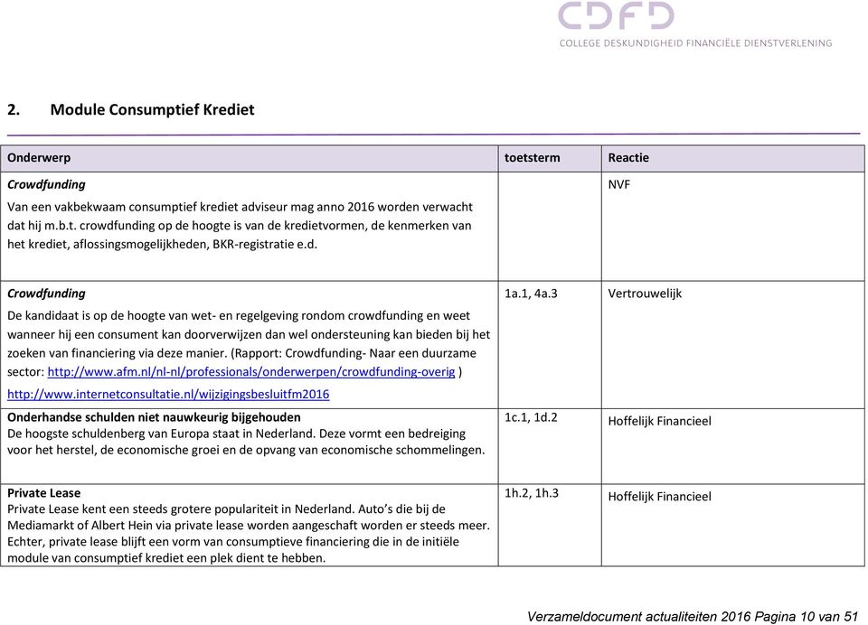 financiering via deze manier. (Rapport: Crowdfunding- Naar een duurzame sector: http://www.afm.nl/nl-nl/professionals/onderwerpen/crowdfunding-overig ) http://www.internetconsultatie.