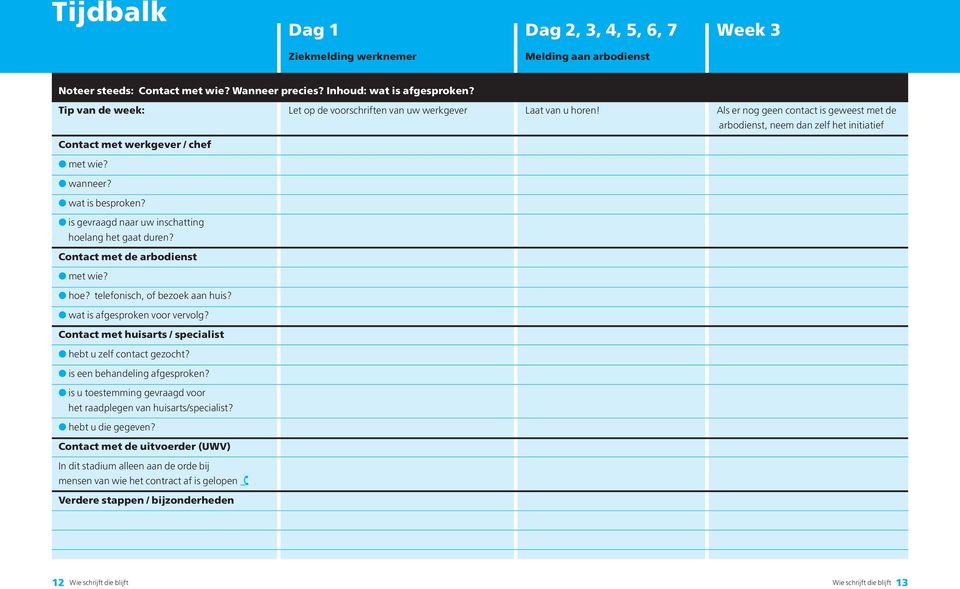 is gevraagd naar uw inschatting hoelang het gaat duren? Contact met de arbodienst met wie? hoe? telefonisch, of bezoek aan huis? wat is afgesproken voor vervolg?