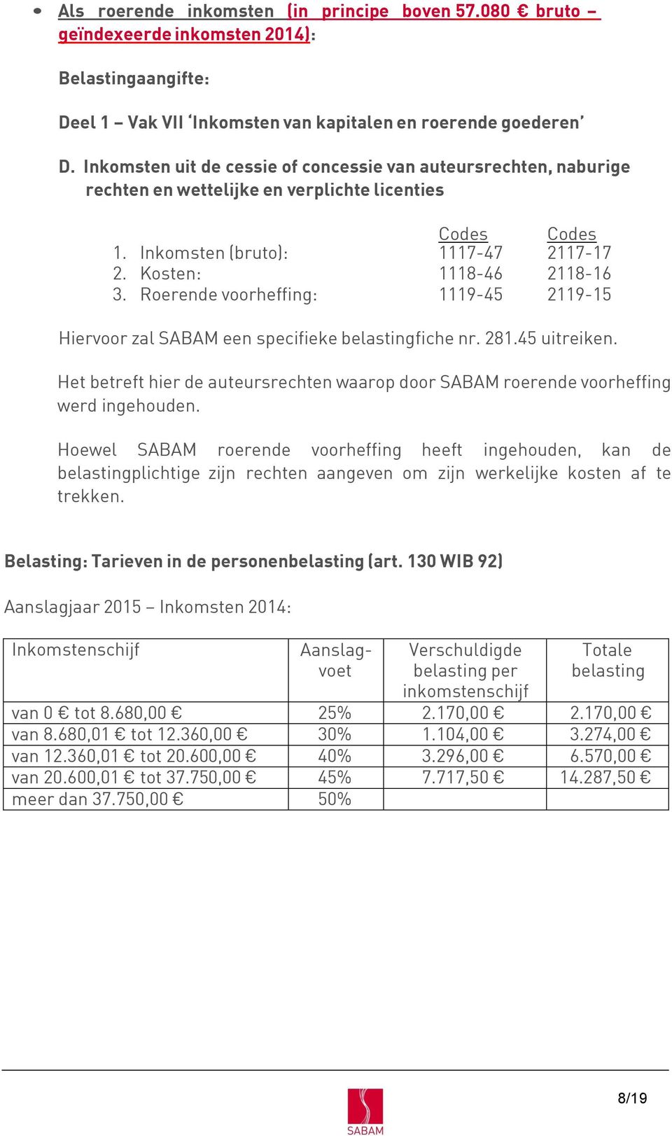 Roerende voorheffing: 1119-45 2119-15 Hiervoor zal SABAM een specifieke belastingfiche nr. 281.45 uitreiken. Het betreft hier de auteursrechten waarop door SABAM roerende voorheffing werd ingehouden.