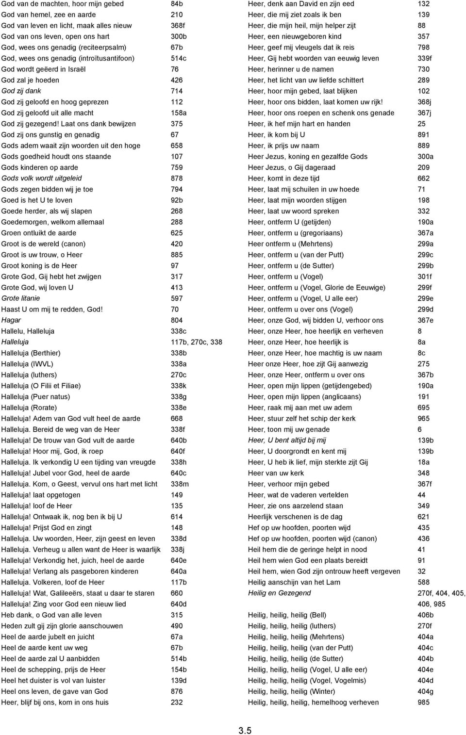 ons genadig (introïtusantifoon) 514c Heer, Gij hebt woorden van eeuwig leven 339f God wordt geëerd in Israël 76 Heer, herinner u de namen 730 God zal je hoeden 426 Heer, het licht van uw liefde