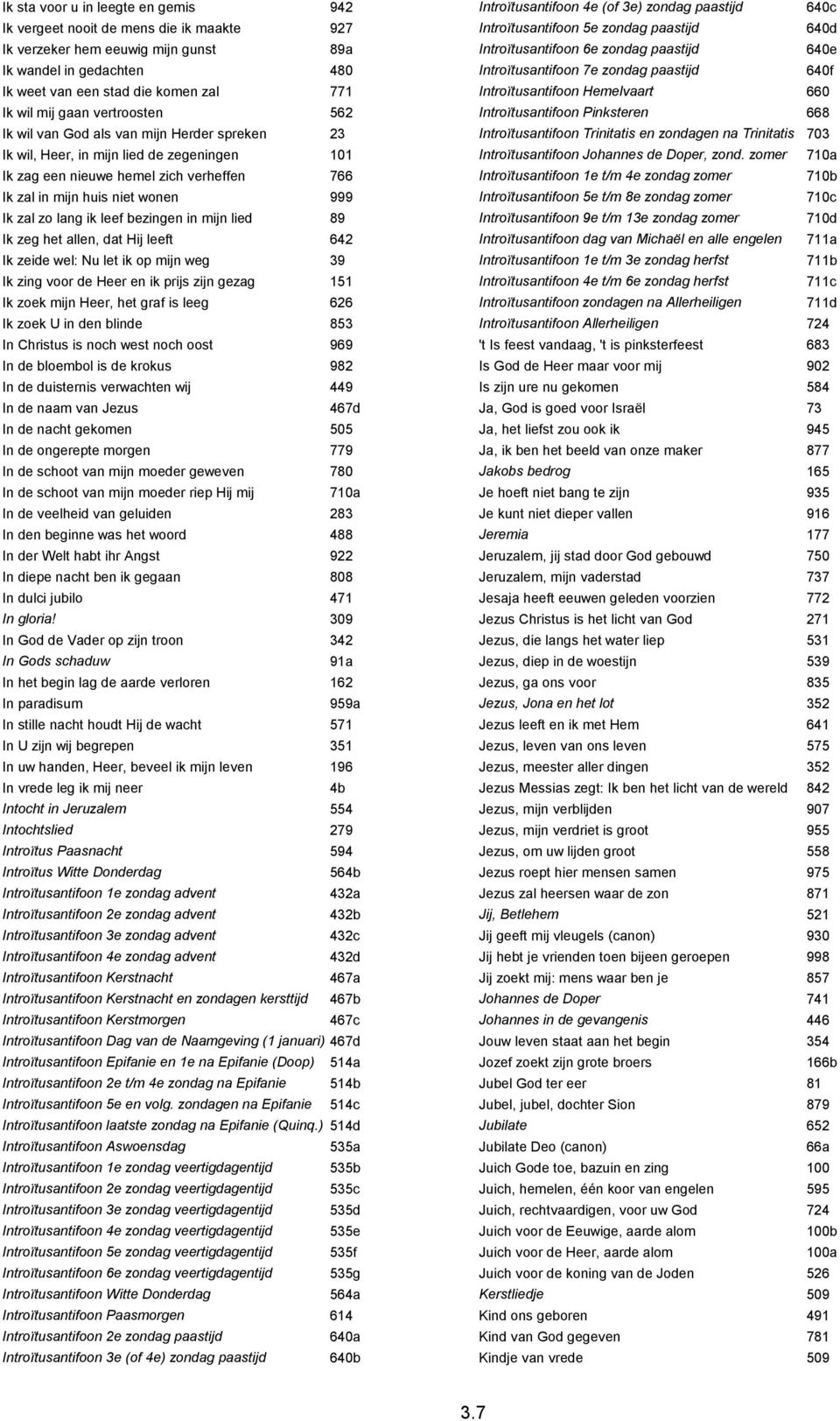 mij gaan vertroosten 562 Introïtusantifoon Pinksteren 668 Ik wil van God als van mijn Herder spreken 23 Introïtusantifoon Trinitatis en zondagen na Trinitatis 703 Ik wil, Heer, in mijn lied de