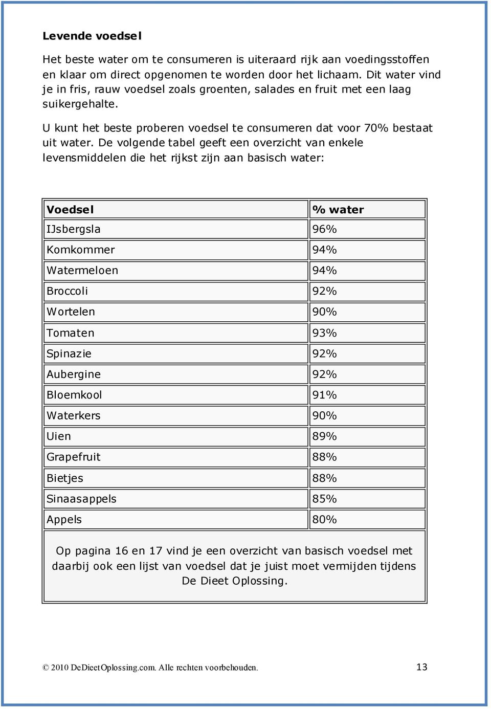 De volgende tabel geeft een overzicht van enkele levensmiddelen die het rijkst zijn aan basisch water: Voedsel % water IJsbergsla 96% Komkommer 94% Watermeloen 94% Broccoli 92% Wortelen 90% Tomaten