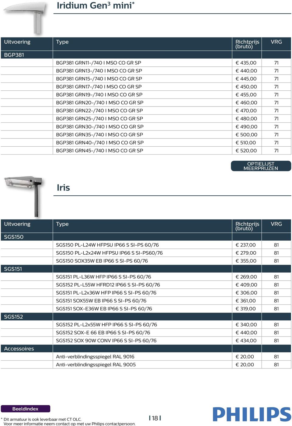 GR SP 490,00 71 BGP381 GRN35-/740 I MSO CO GR SP 500,00 71 BGP381 GRN40-/740 I MSO CO GR SP 510,00 71 BGP381 GRN45-/740 I MSO CO GR SP 520,00 71 Iris SGS150 SGS151 SGS152 Accessoires SGS150 PL-L24W