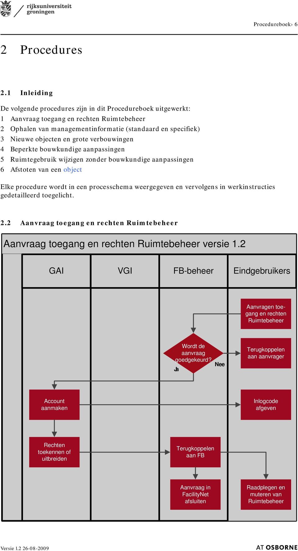 grote verbouwingen 4 Beperkte bouwkundige aanpassingen 5 Ruimtegebruik wijzigen zonder bouwkundige aanpassingen 6 Afstoten van een object Elke procedure wordt in een processchema weergegeven en