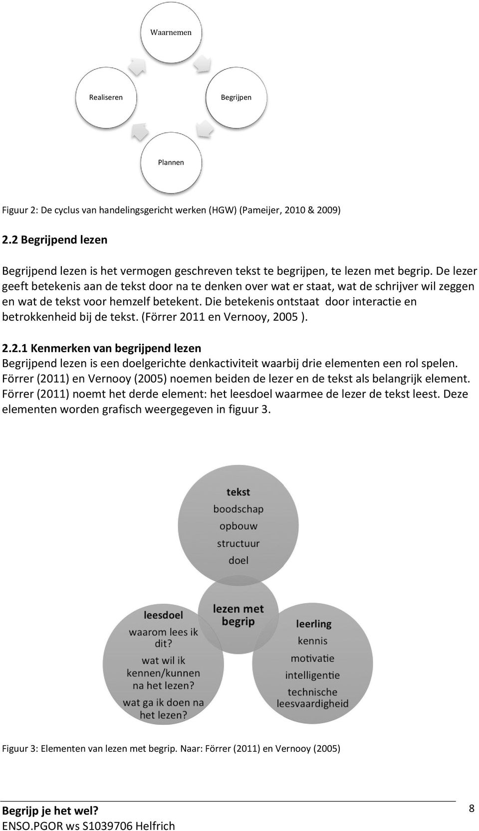 De lezer geeft betekenis aan de tekst door na te denken over wat er staat, wat de schrijver wil zeggen en wat de tekst voor hemzelf betekent.