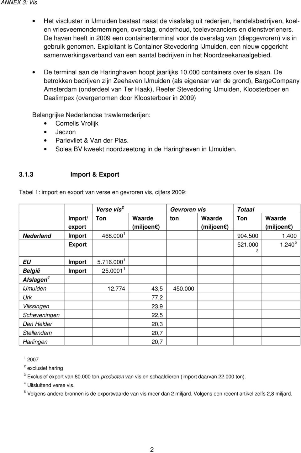 Exploitant is Container Stevedoring IJmuiden, een nieuw opgericht samenwerkingsverband van een aantal bedrijven in het Noordzeekanaalgebied. De terminal aan de Haringhaven hoopt jaarlijks 10.