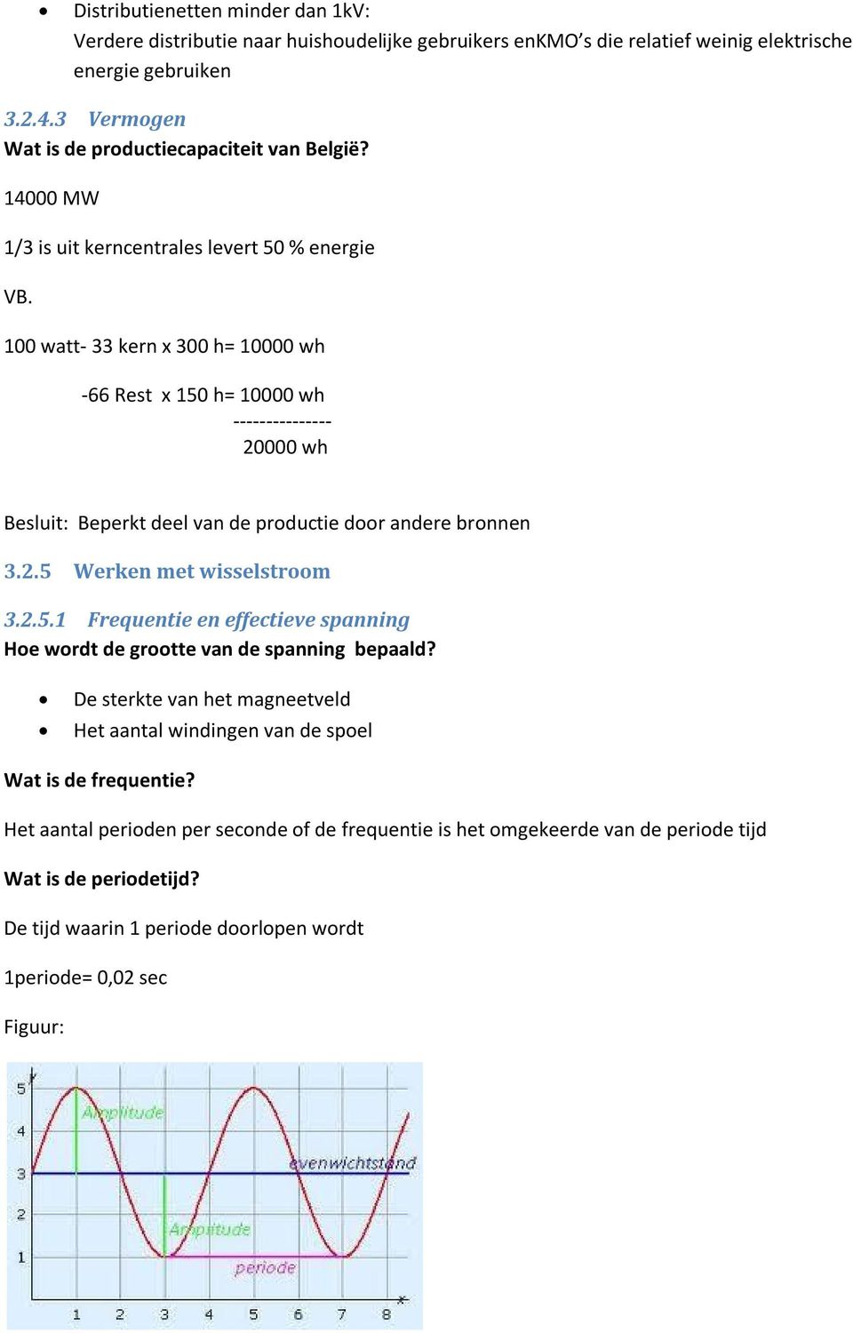 100 watt- 33 kern x 300 h= 10000 wh -66 Rest x 150 h= 10000 wh --------------- 20000 wh Besluit: Beperkt deel van de productie door andere bronnen 3.2.5 Werken met wisselstroom 3.2.5.1 Frequentie en effectieve spanning Hoe wordt de grootte van de spanning bepaald?