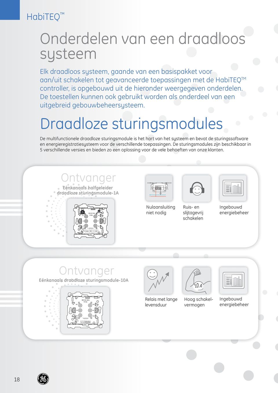 Draadloze sturingsmodules De multifunctionele draadloze sturingsmodule is het hart van het systeem en bevat de sturingssoftware en energieregistratiesysteem voor de verschillende toepassingen.