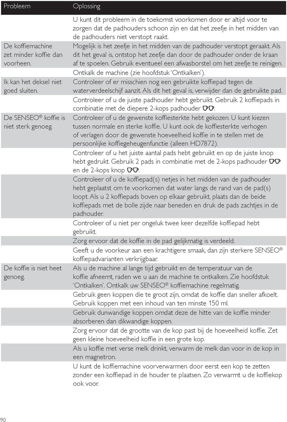 Mogelijk is het zeefje in het midden van de padhouder verstopt geraakt. Als dit het geval is, ontstop het zeefje dan door de padhouder onder de kraan af te spoelen.