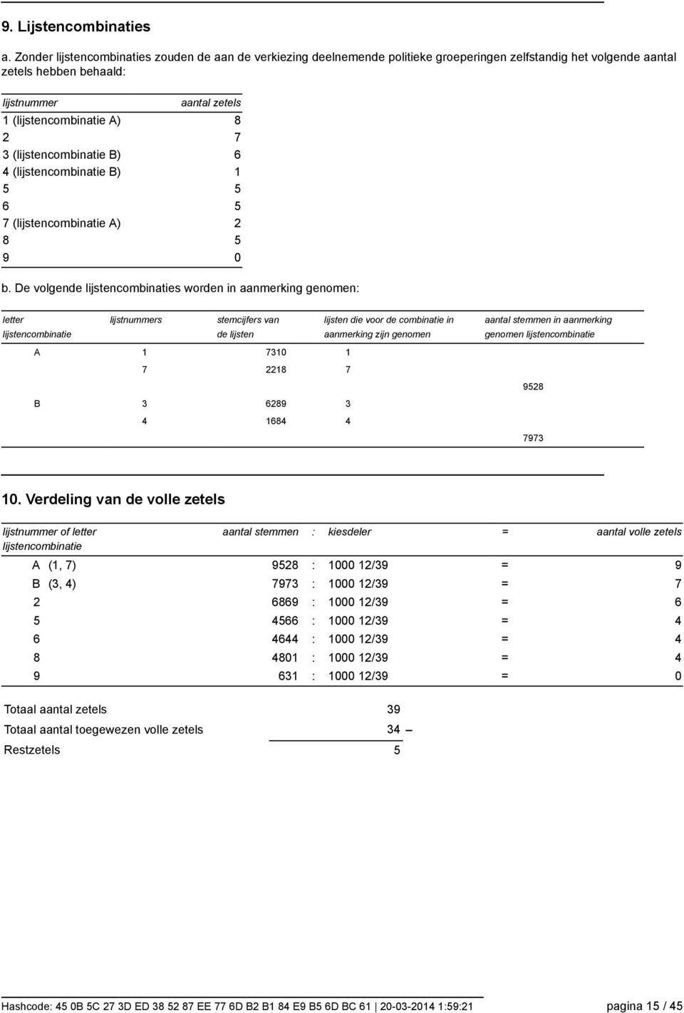 3 (lijstencombinatie B) 6 4 (lijstencombinatie B) 1 5 5 6 5 7 (lijstencombinatie A) 2 8 5 9 0 b.