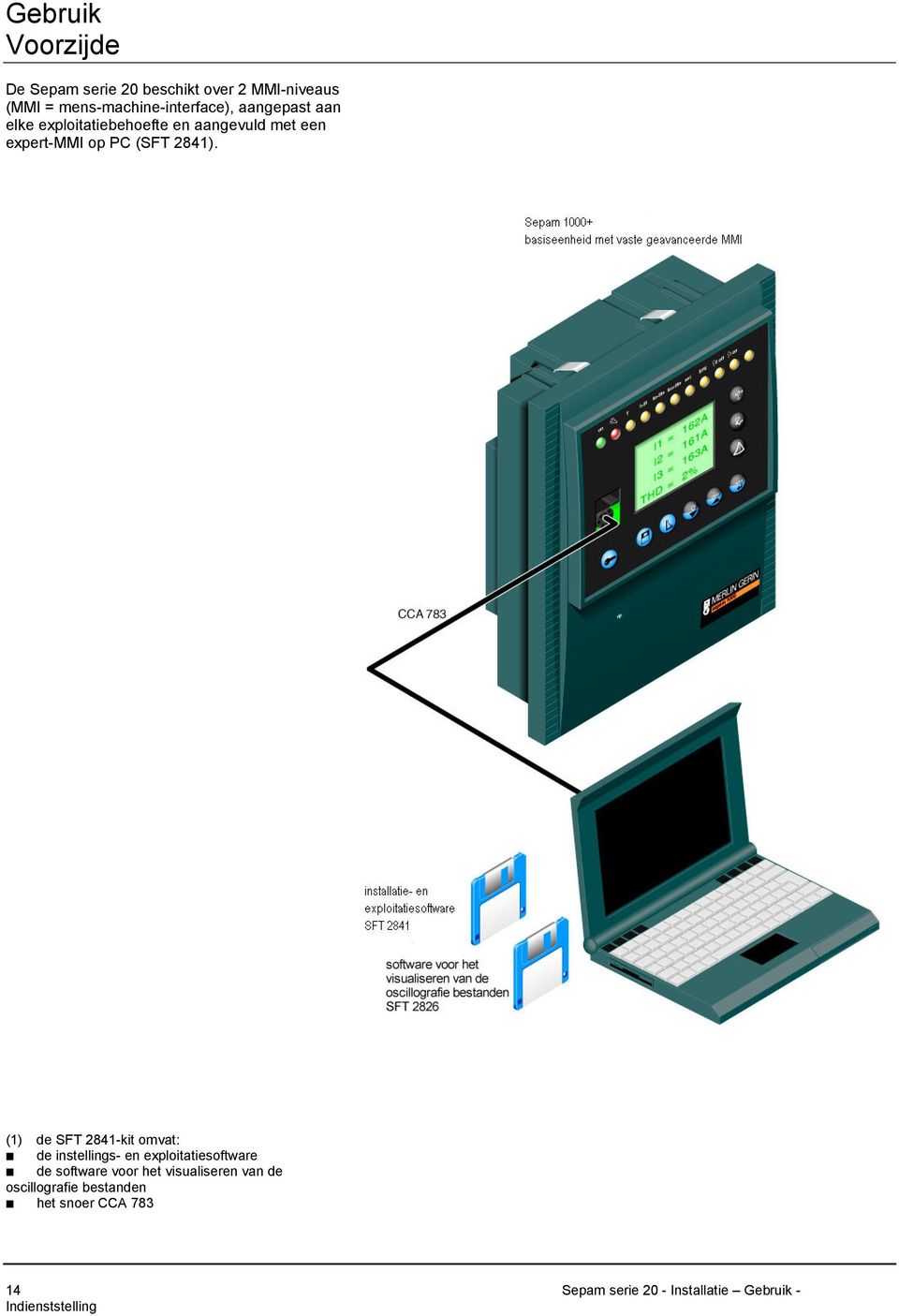 expert-mmi op PC (SFT 2841).