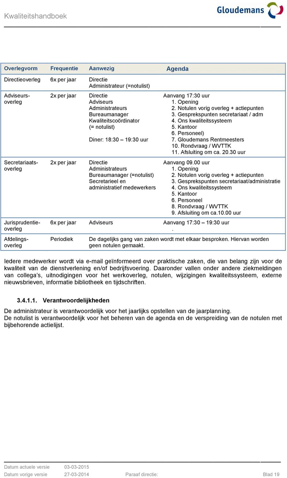 Kantoor 6. Personeel) 7. Gloudemans Rentmeesters 10. Rondvraag / WVTTK 11. Afsluiting om ca. 20.