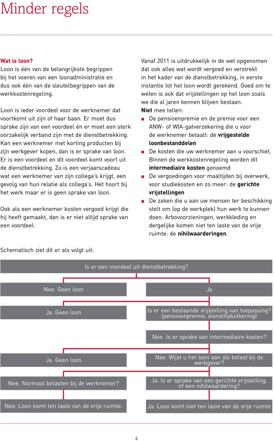 Kan een werknemer met korting producten bij zijn werkgever kopen, dan is er sprake van loon. Er is een voordeel en dit voordeel komt voort uit de dienstbetrekking.