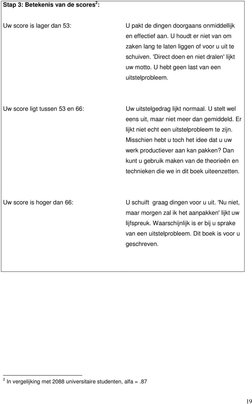 U stelt wel eens uit, maar niet meer dan gemiddeld. Er lijkt niet echt een uitstelprobleem te zijn. Misschien hebt u toch het idee dat u uw werk productiever aan kan pakken?