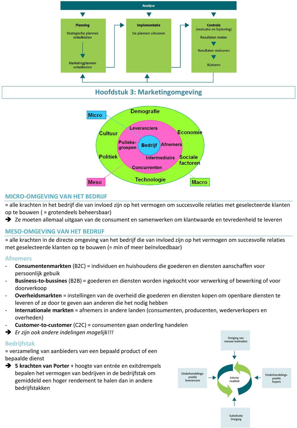 het bedrijf die van invloed zijn op het vermogen om succesvolle relaties met geselecteerde klanten op te bouwen (= min of meer beïnvloedbaar) Afnemers - Consumentenmarkten (B2C) = individuen en