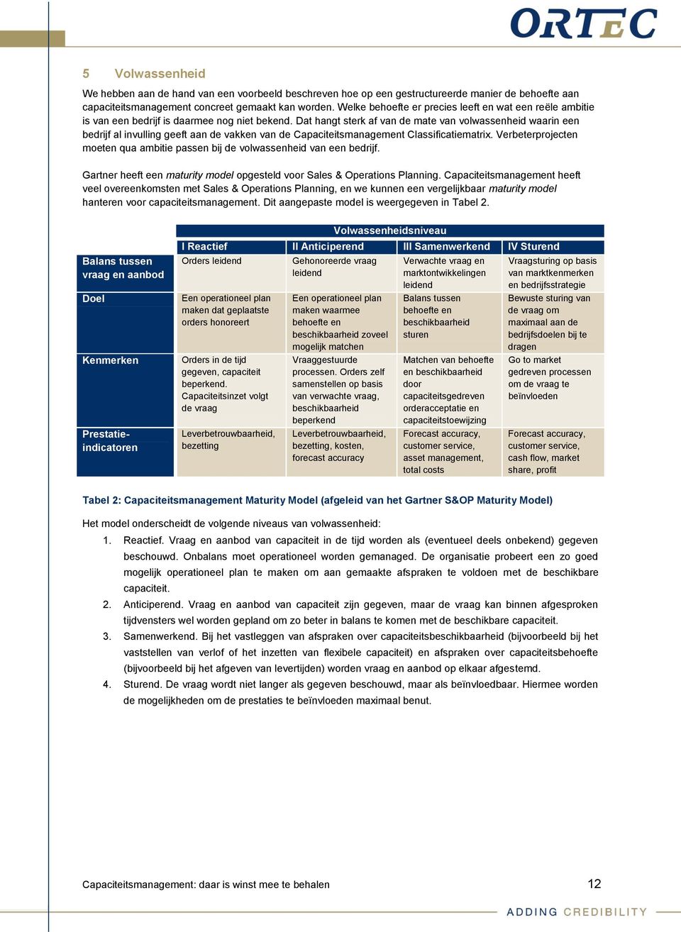 Dat hangt sterk af van de mate van volwassenheid waarin een bedrijf al invulling geeft aan de vakken van de Capaciteitsmanagement Classificatiematrix.