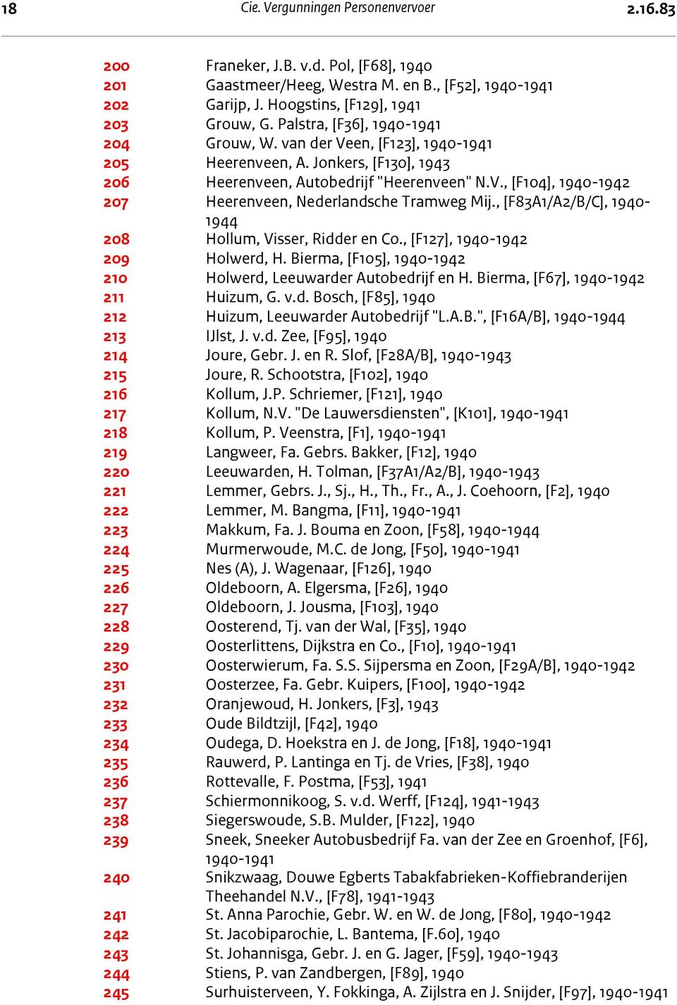 , [F83A1/A2/B/C], 1940-1944 208 Hollum, Visser, Ridder en Co., [F127], 1940-1942 209 Holwerd, H. Bierma, [F105], 1940-1942 210 Holwerd, Leeuwarder Autobedrijf en H.