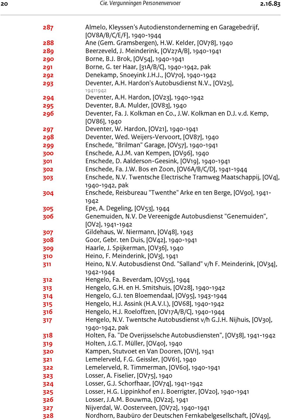 H. Hardon's Autobusdienst N.V., [OV25], 19411942 294 Deventer, A.H. Hardon, [OV23], 1940-1942 295 Deventer, B.A. Mulder, [OV83], 1940 296 Deventer, Fa. J. Kolkman en Co., J.W. Kolkman en D.J. v.d. Kemp, [OV86], 1940 297 Deventer, W.