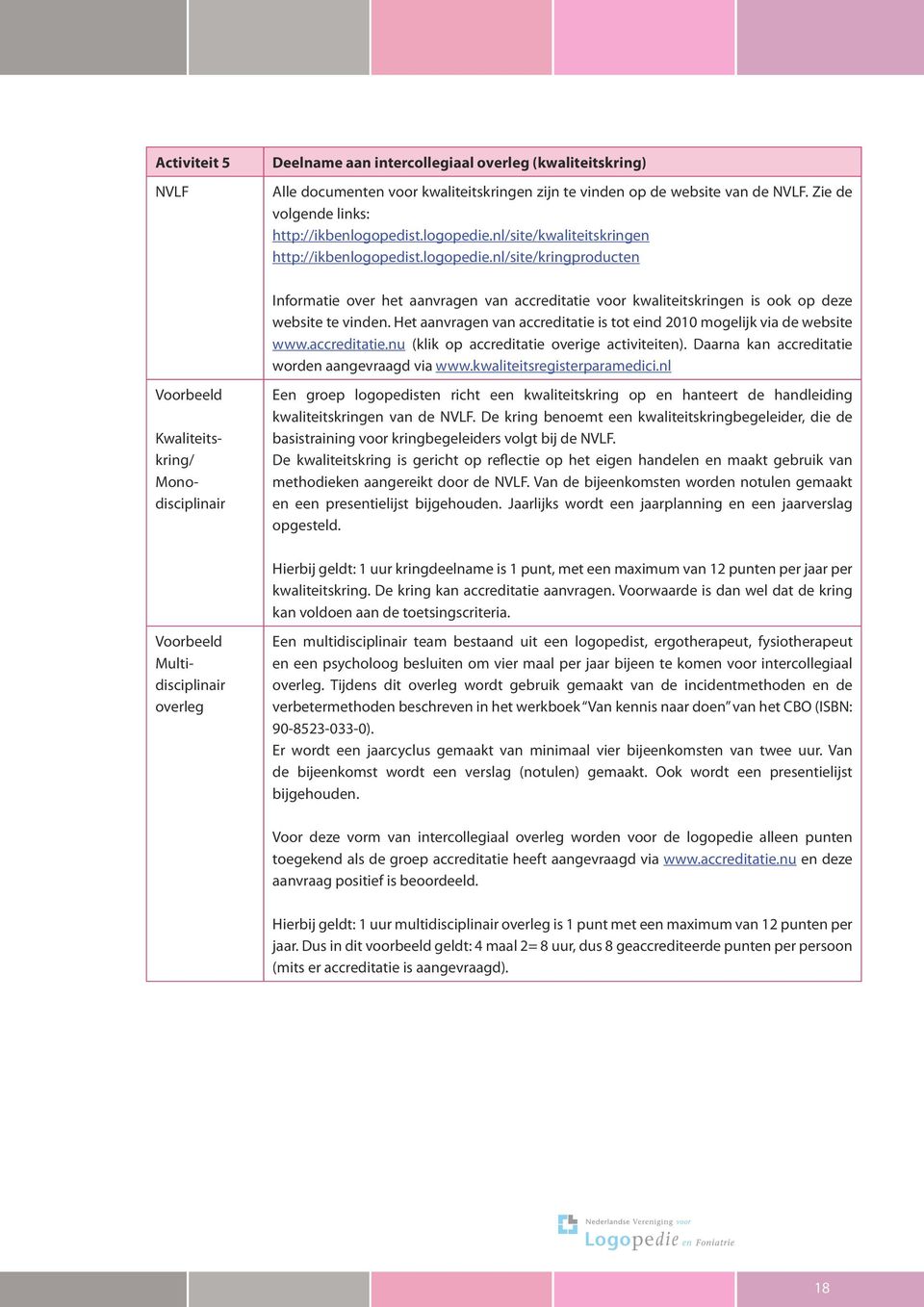 Het aanvragen van accreditatie is tot eind 2010 mogelijk via de website www.accreditatie.nu (klik op accreditatie overige activiteiten). Daarna kan accreditatie worden aangevraagd via www.